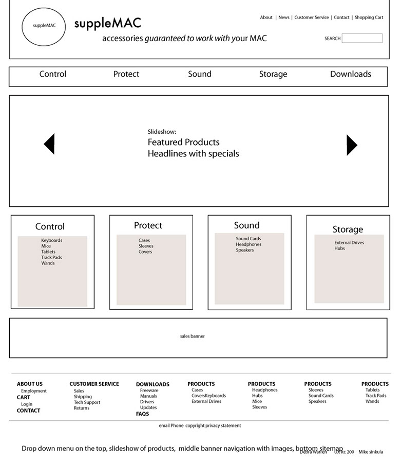 wireframes_Page_1